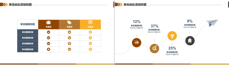 金色大气金融理财商业计划书PPT模板-9