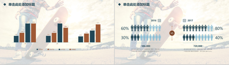 复古风格户外滑板运动器械销售类工作汇报PPT模板-7