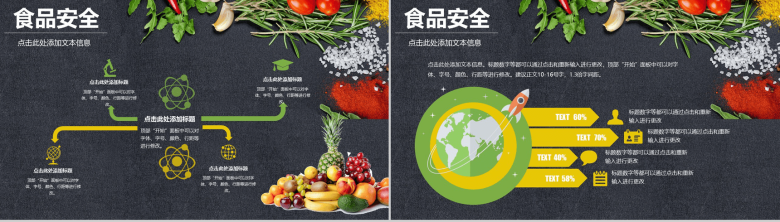 大气食品安全饮食文化工作总结汇报PPT模板-7