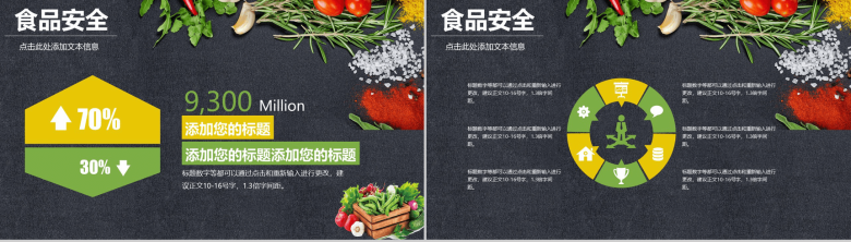 大气食品安全饮食文化工作总结汇报PPT模板-9