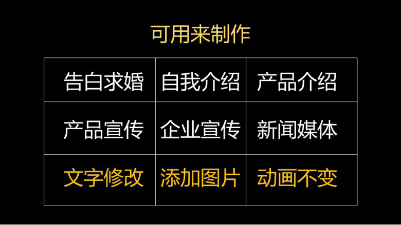 黑色大气公司简介企业宣传介绍快闪视频PPT模板-25