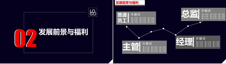 大气震撼商务公司简介企业招聘动态PPT模板-4