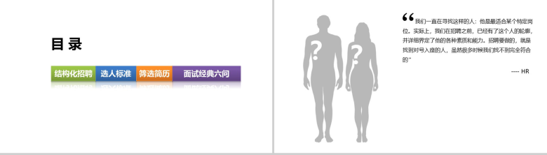 实用简约HR员工招聘礼仪培训PPT模板-2