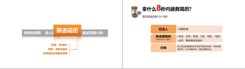 实用简约HR员工招聘礼仪培训PPT模板-7