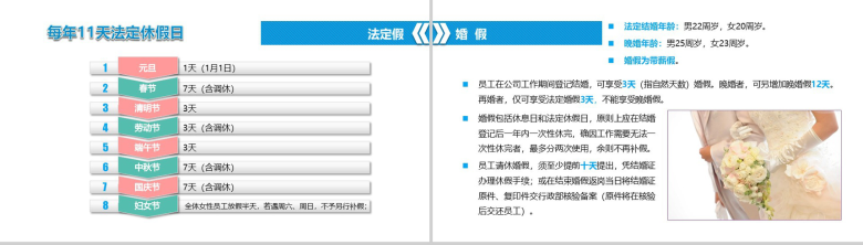 白色简洁大气公司员工入职礼仪培训PPT模板-12