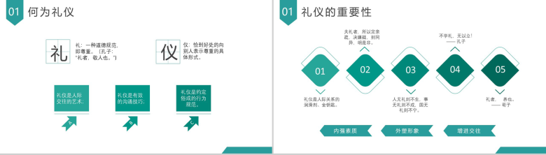 绿色简洁商务求职礼仪职场礼仪培训PPT模板-3