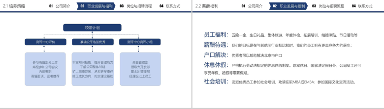 企业商务宣传校园招聘宣讲会PPT模板-11