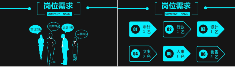 大气科技风校园校企公司招聘会PPT模板-10