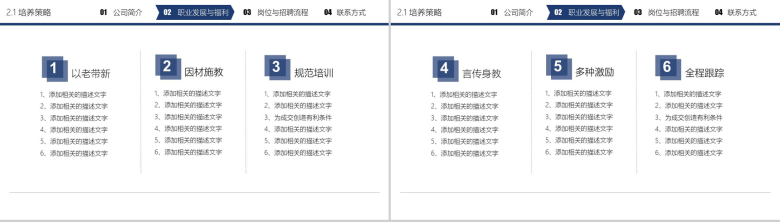 蓝色商务实用公司校园招聘企业宣传方案PPT模板-9