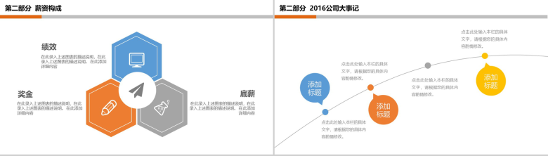 扁平化实用公司企业诚聘精英校园招聘活动PPT模板-9