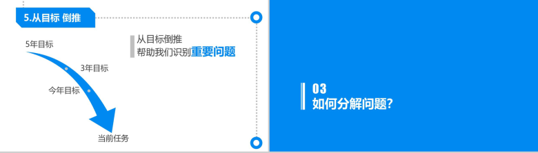 蓝色大气麦肯锡教我的思考武器读后感PPT模板-6