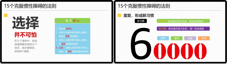 白色简洁大气这辈子只能这样吗读书笔记PPT模板-7