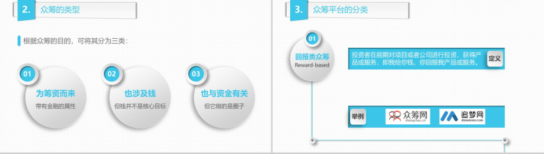 时尚高端玩转众筹读书笔记PPT模板-4