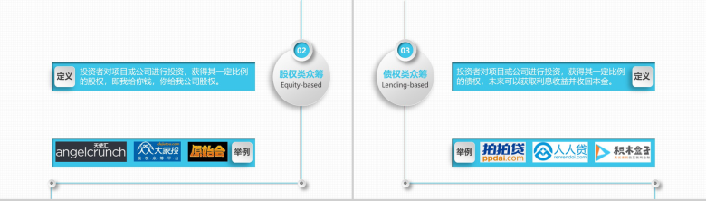 时尚高端玩转众筹读书笔记PPT模板-5