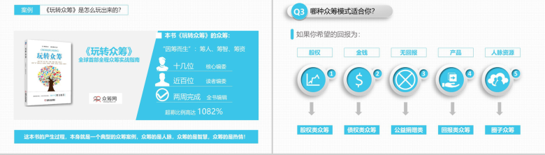 时尚高端玩转众筹读书笔记PPT模板-7