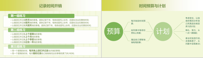 绿色清新把时间当做朋友读书笔记PPT模板-10