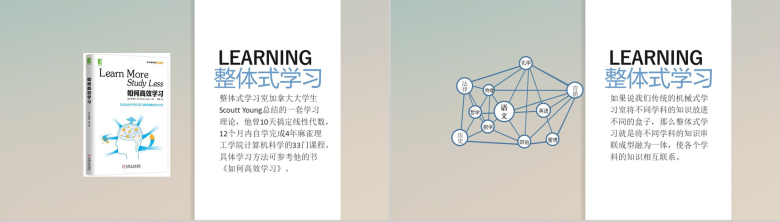 创意学会独立思考生活读书笔记PPT模板-6