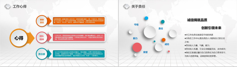 框架完整实用个人总结述职报告PPT模板-10