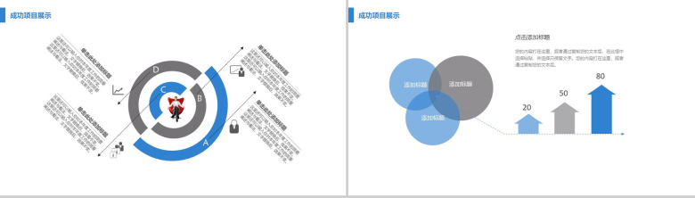 简洁实用铁路局物流运输投资合作项目推广PPT模板-8