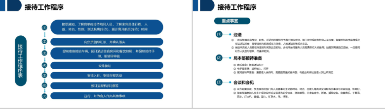 全面蓝色职场礼仪实用商务社交礼仪心得体会通用PPT模板-24