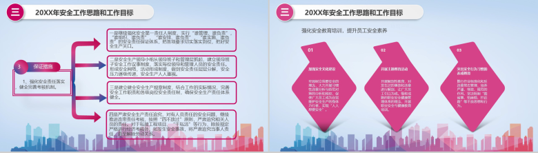 水墨简约公司企业安全生产工作总结报告PPT模板-10