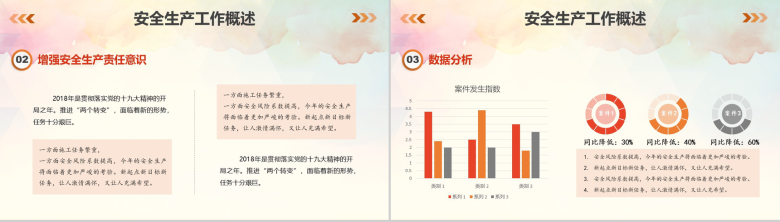 建筑行业企业安全生产生命保障工作汇报总结PPT模板-6