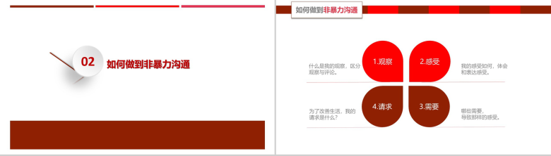 框架完整实用非暴力沟通交流教育PPT模板-4