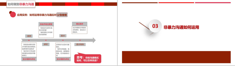 框架完整实用非暴力沟通交流教育PPT模板-10