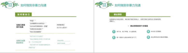 绿色清新大气简约非暴力沟通教育总结汇报PPT模板-9