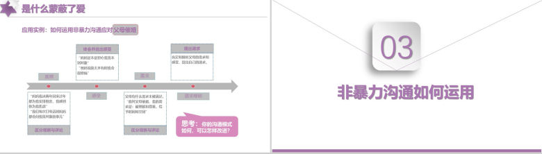 水墨时尚精美商务非暴力沟通教育培训PPT模板-8