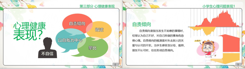 卡通小学生心理健康教育讲座PPT模板-5