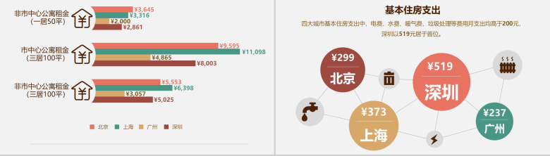 清新淡雅简约压力管理PPT模板-3