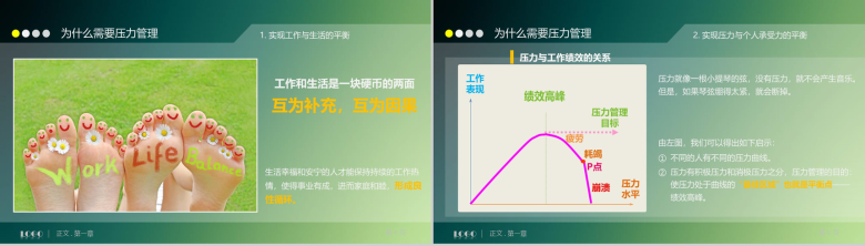 绿色清新商务员工心理健康压力管理培训PPT模板-3