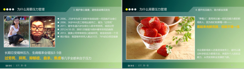 绿色清新商务员工心理健康压力管理培训PPT模板-4