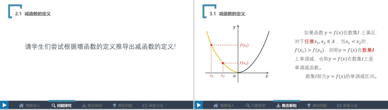 大气创意数学减函数教育教学PPT模板-4