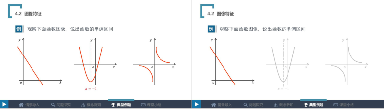 大气创意数学减函数教育教学PPT模板-6