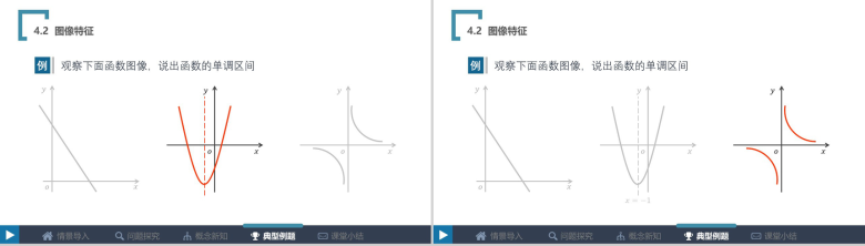 大气创意数学减函数教育教学PPT模板-7