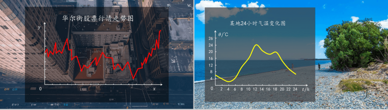 大气创意数学减函数教育教学PPT模板-10