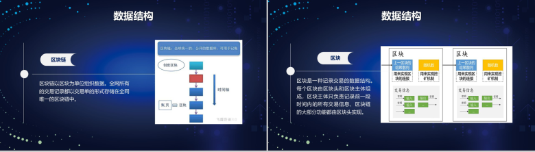 精美大气互联网区块链介绍动态PPT模板-11