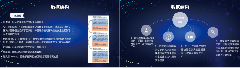 精美大气互联网区块链介绍动态PPT模板-12