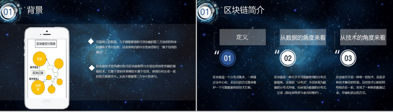 简约高端科技质感区块链介绍PPT模板-3