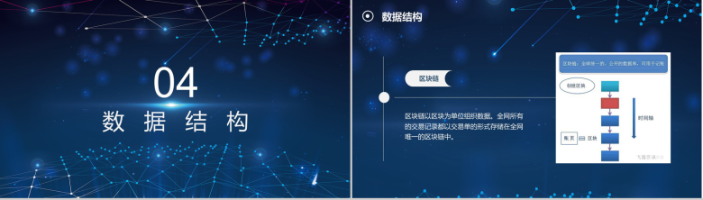 科技互联网高端区块链介绍PPT模板-11