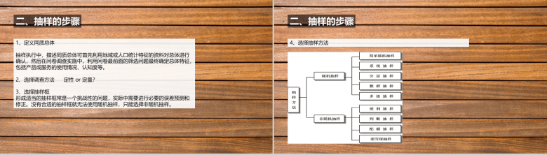 木质背景下市场分析调查抽样设计课件PPT模板-4