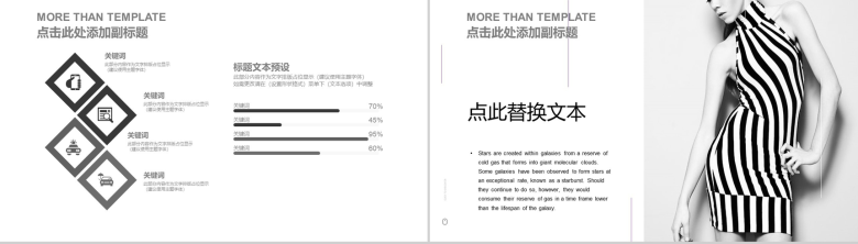 大气欧美时装杂志服装行业工作汇报PPT模板-11