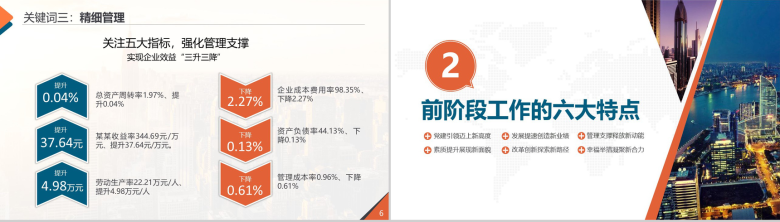 简约公司部门工作市场分析调研报告PPT模板-4