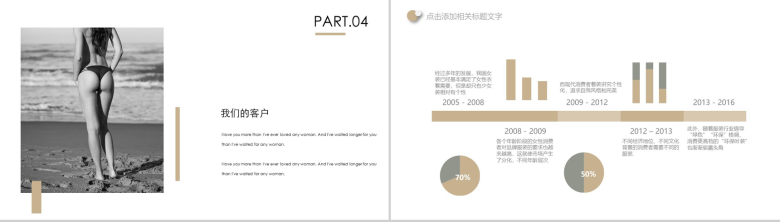 小清新商务时尚服装行业工作汇报总结PPT模板-10