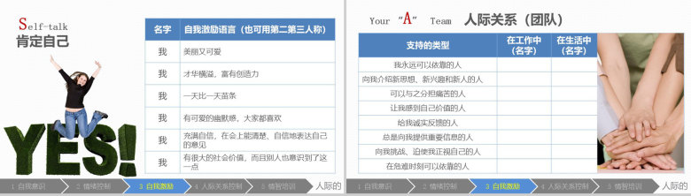 精美实用简约情感情绪管理PPT模板-15