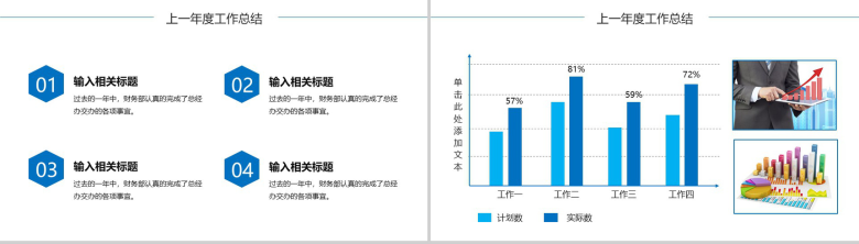 财务年终总结工作汇报PPT模板-4