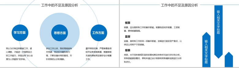 财务年终总结工作汇报PPT模板-12