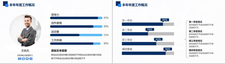 财务数据分析总结汇报PPT模板-5